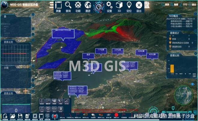 开云网站：公安部队国产二三维地理信息电子沙盘软件(图2)