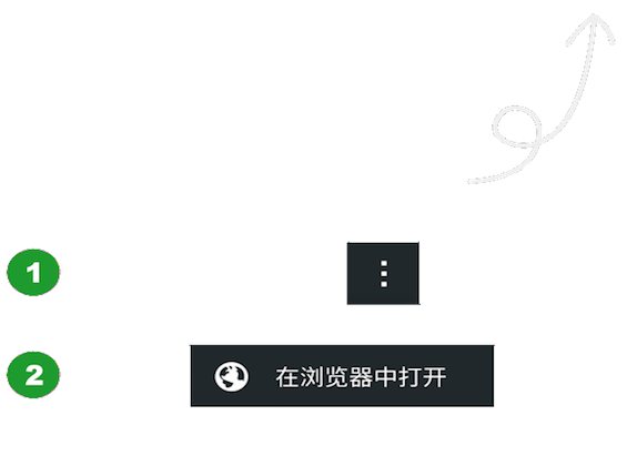 Kaiyun中国：沙盘游戏哪些值得2024高人气的沙盘游戏汇总(图6)