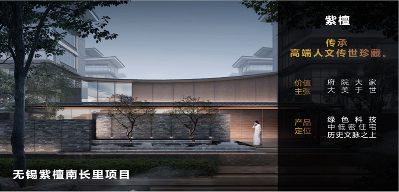 Kaiyun中国：腾云筑科：数字驱动科技筑美城市(图4)