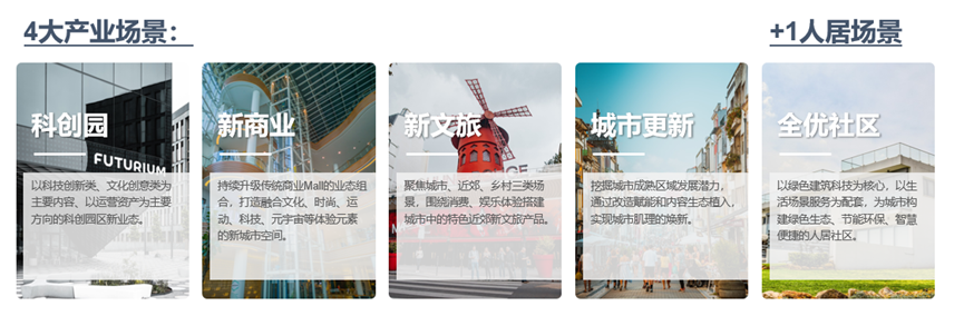 Kaiyun中国：腾云筑科：数字驱动科技筑美城市(图2)