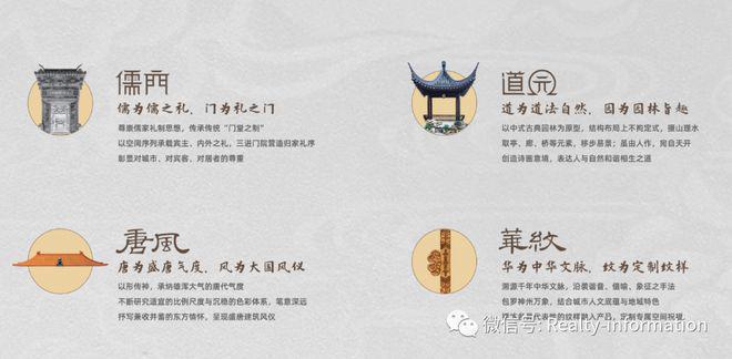 开云网站：北京昌平建发观堂府(售楼处)-2024首页丨观堂府最新发布网站(图4)