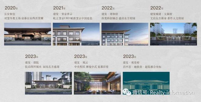 开云网站：北京昌平建发观堂府(售楼处)-2024首页丨观堂府最新发布网站(图5)