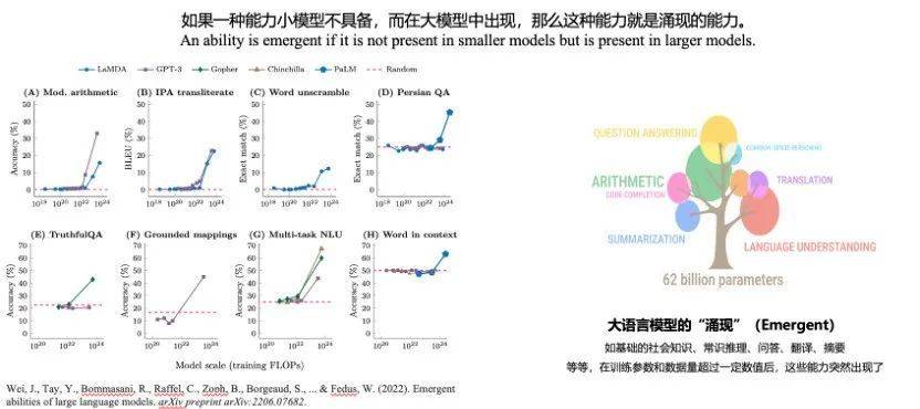开云网站：AI时代哪种人更被需要？(图2)