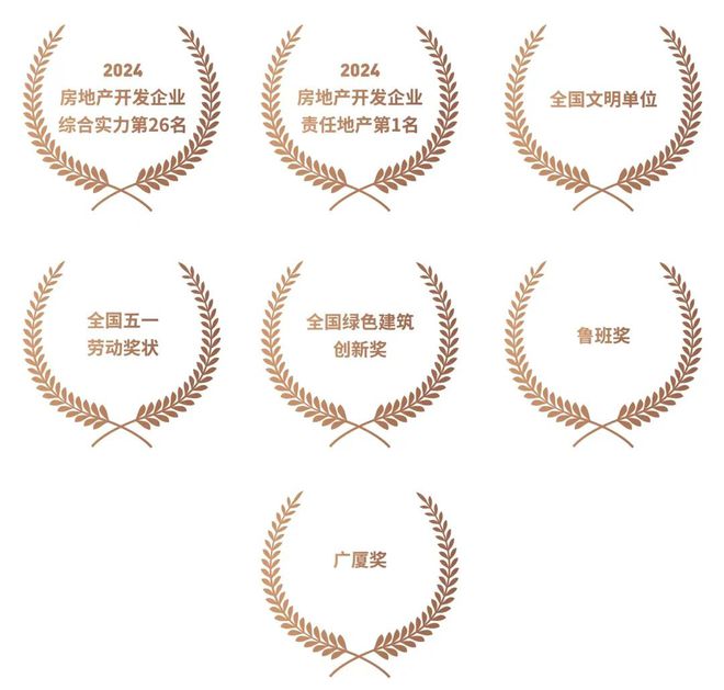 Kaiyun中国：2024中建虹悦里售楼处中建虹悦里网站最新发布-房源房价(图2)