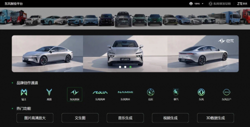 开云网站：AI赋能！中兴通讯推出AiCube汽车设计一体机