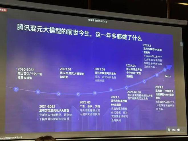 开云网站：腾讯开源“最大”大模型：如果你也相信MoE那咱们就是好朋友