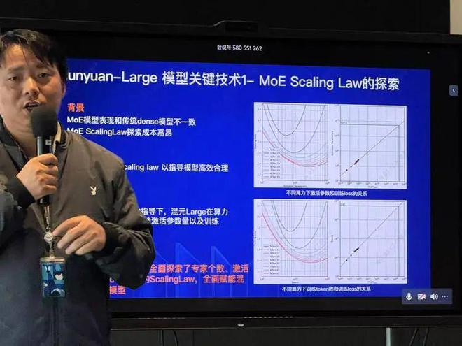 开云网站：腾讯开源“最大”大模型：如果你也相信MoE那咱们就是好朋友(图3)