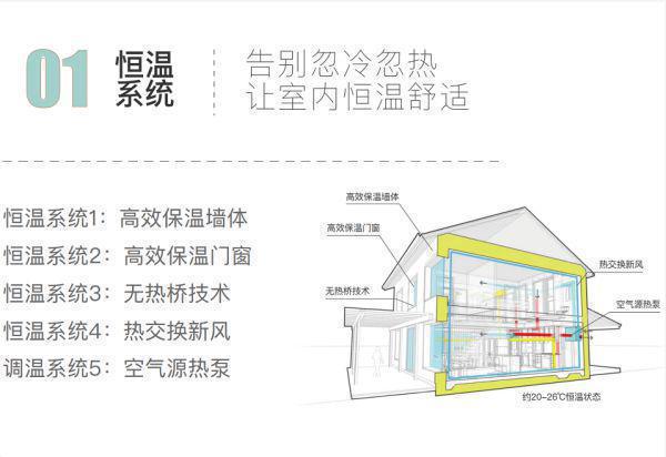Kaiyun中国：国誉未来悦(售楼处)网站-国誉未来悦2024首页最新发布-欢迎您(图3)