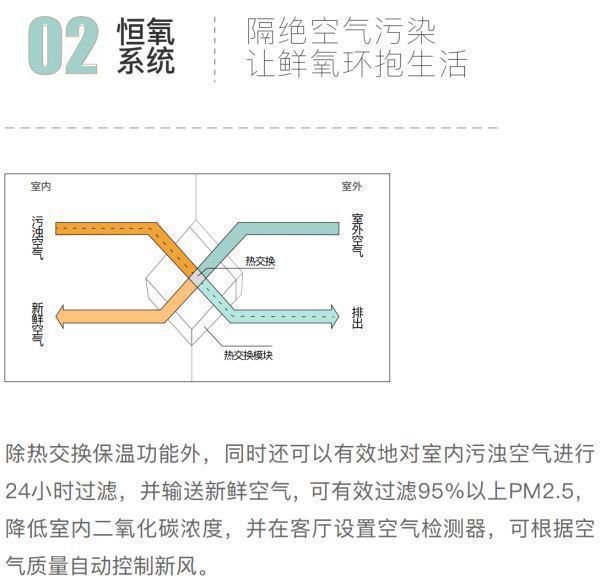 Kaiyun中国：国誉未来悦(售楼处)网站-国誉未来悦2024首页最新发布-欢迎您(图4)