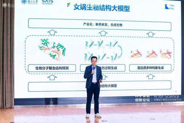 Kaiyun中国：科学智能十大前沿观察发布！四个自研科学大模型集中推出(图6)
