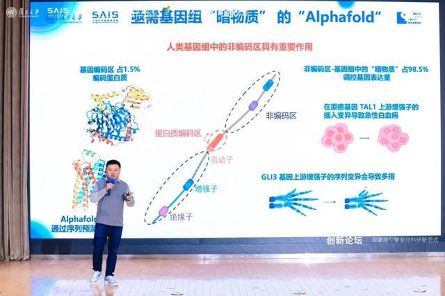 Kaiyun中国：科学智能十大前沿观察发布！四个自研科学大模型集中推出(图4)
