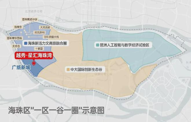 Kaiyun中国：网站：星汇海珠湾售楼中心—2024网站-广州房天下！(图5)