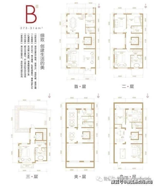 Kaiyun中国：北京“首创河著”售楼处电话售楼处地址中心24小时电话(图6)