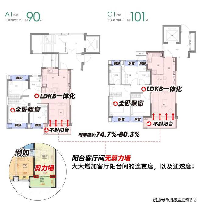 Kaiyun中国：中国铁建花语前湾售楼处透露底价(花语前湾)楼盘评测-清盘特惠(图14)