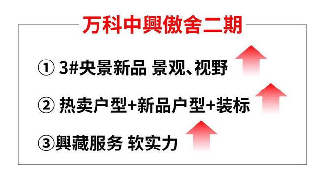 开云网站：2025万科中興傲舍二期开盘时间上海万科中興傲舍售楼处房价优惠(图4)
