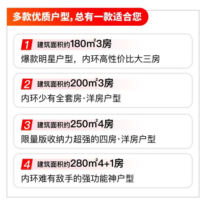 开云网站：2025万科中興傲舍二期开盘时间上海万科中興傲舍售楼处房价优惠(图6)