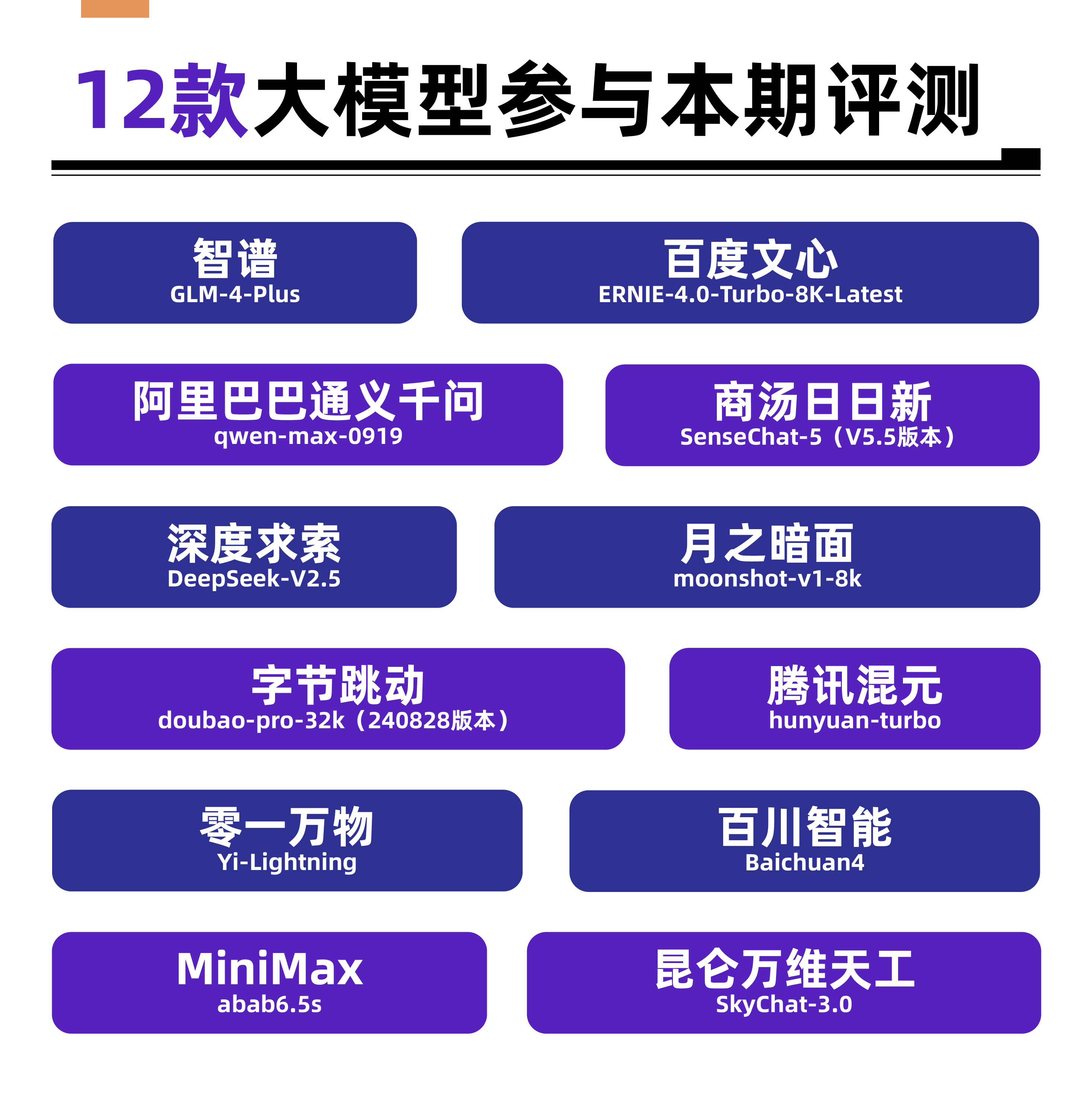 Kaiyun中国：每日经济新闻大模型年度评测报告
