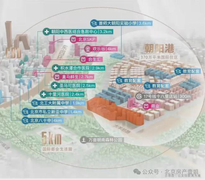 Kaiyun中国：北京·隅东序网站(售楼处)隅东序售楼处-2024最新首页-欢迎您(图5)