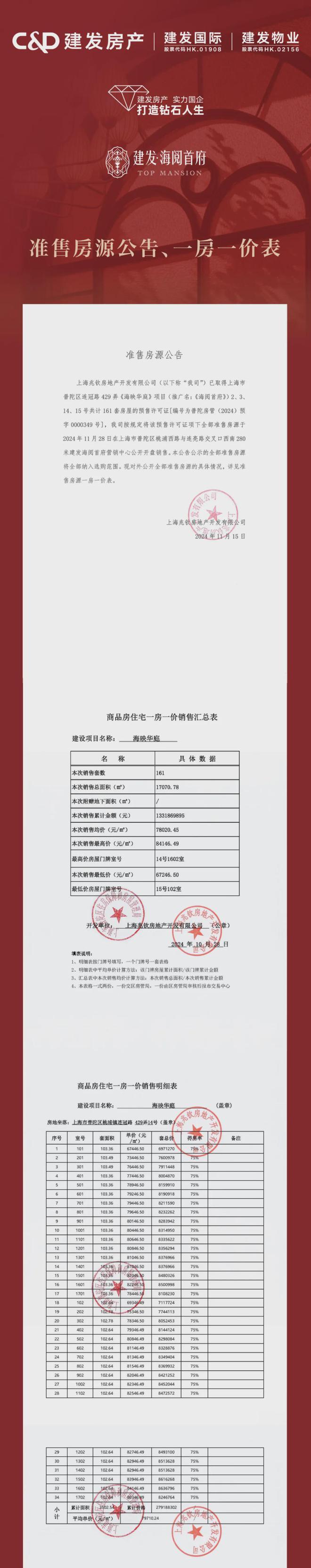 开云网站：建发海阅首府楼盘品质到底怎么样？建发海阅首府售楼处一探究竟！(图4)