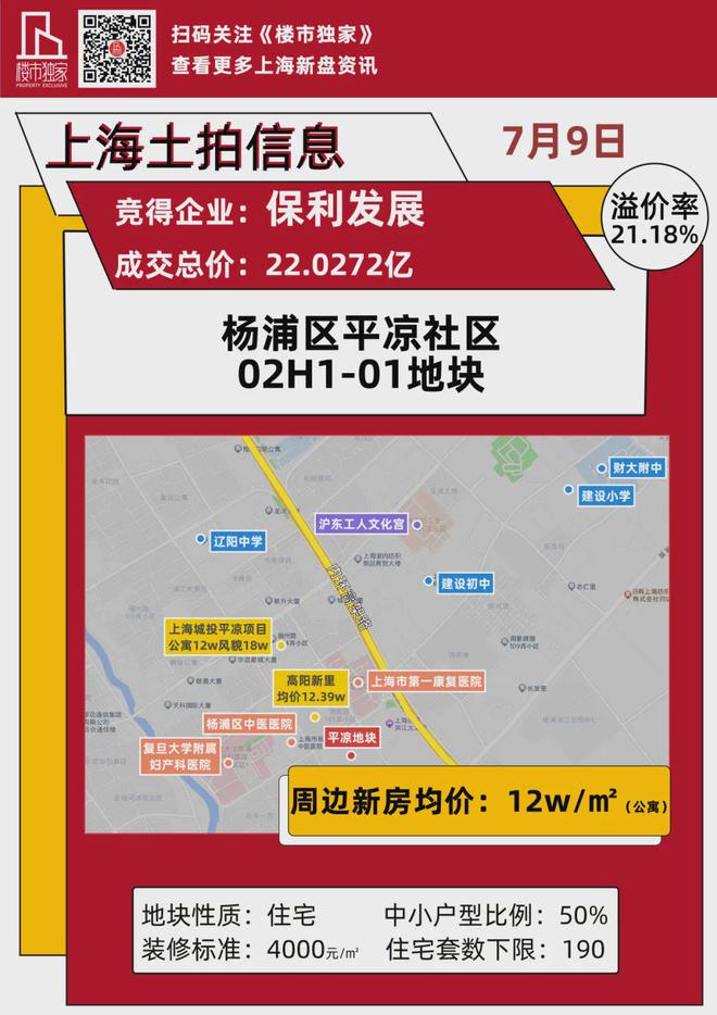 开云网站：中建壹品外滩源著楼盘为什么火了？杨浦中建壹品外滩源著优势解析(图18)