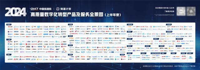 开云网站：2024大模型数字生态发展大会召开齐心集团入选“铸基计划”全景图(图2)