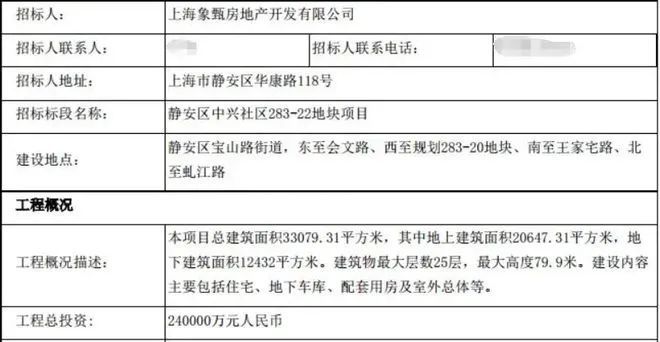 开云网站：象屿·苏河琹庐发狠了！静安内环内大魔王新房象屿·苏河琹庐来了！(图2)
