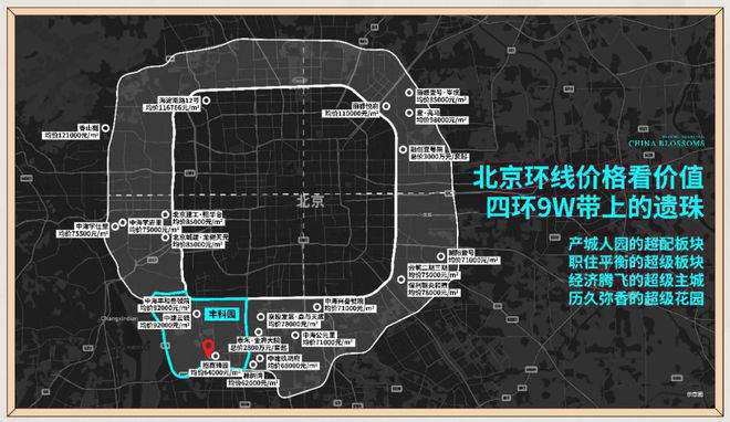 Kaiyun中国：北京花香壹号指定网站丨花香壹号楼盘详情价格(图5)