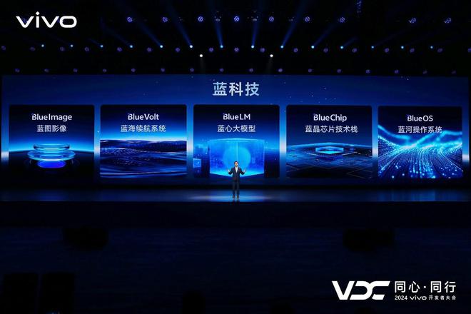 开云网站：2024vivo开发者大会举办！蓝心大模型、原系统5重大升级(图2)