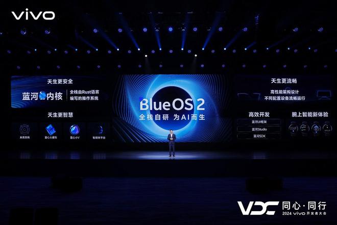 开云网站：2024vivo开发者大会举办！蓝心大模型、原系统5重大升级(图6)