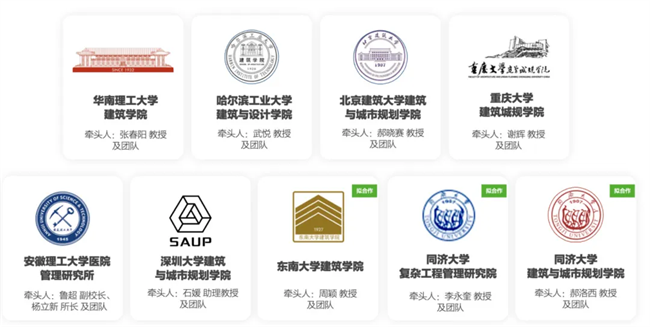 开云网站：共生共赢筑医台CHD推动医院基础设施产业共生发展！(图7)