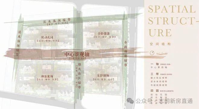 Kaiyun中国：闵行前湾(中国铁建·花语前湾)售楼处发布-欢迎您-楼盘详情(图16)