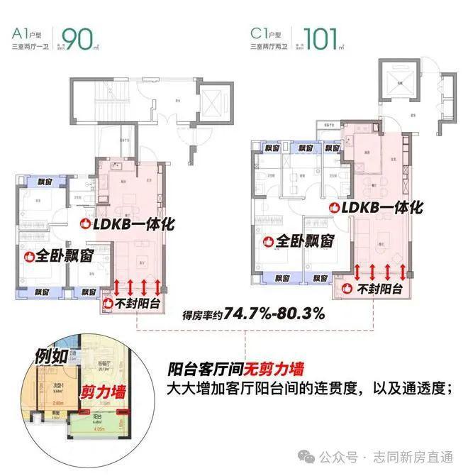 Kaiyun中国：闵行前湾(中国铁建·花语前湾)售楼处发布-欢迎您-楼盘详情(图17)