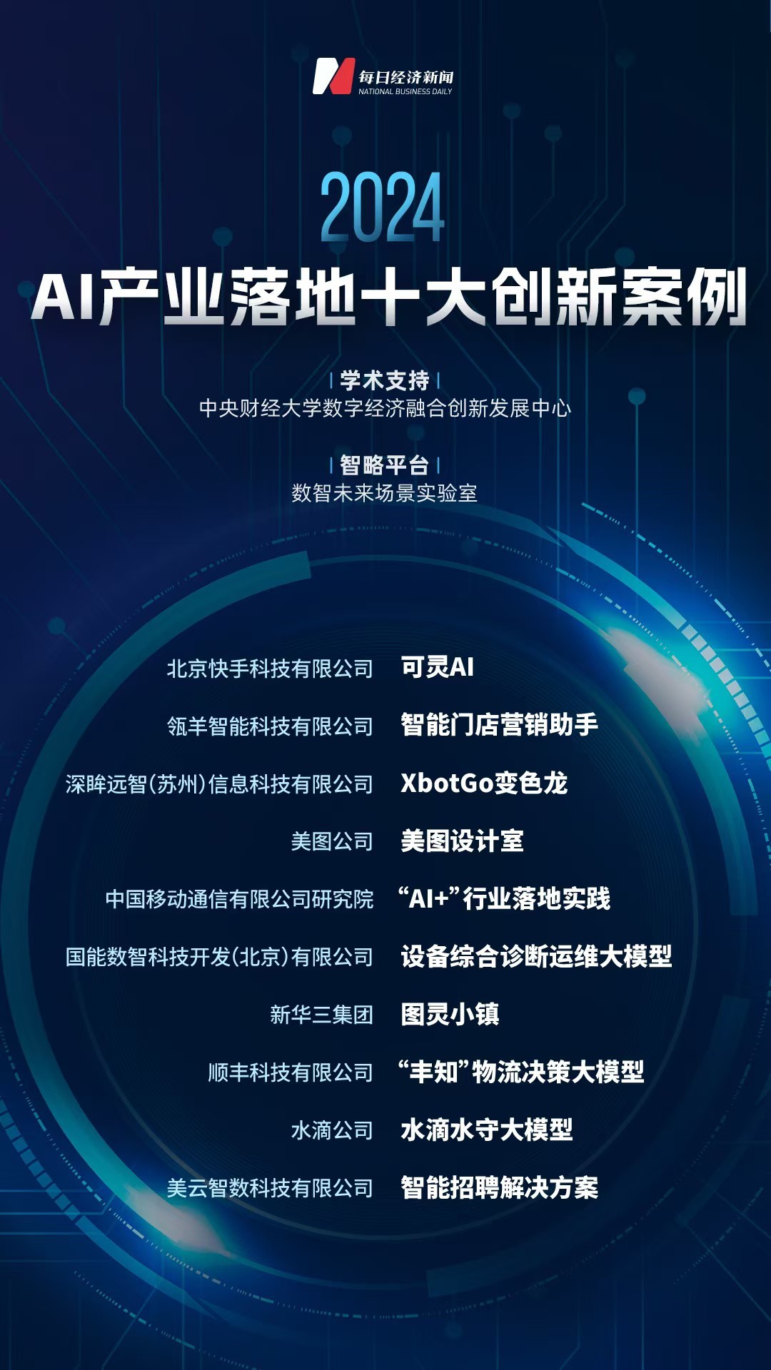 开云网站：数智浪潮奔涌创新应用引航2024年度AI产业落地十大创新案例揭晓