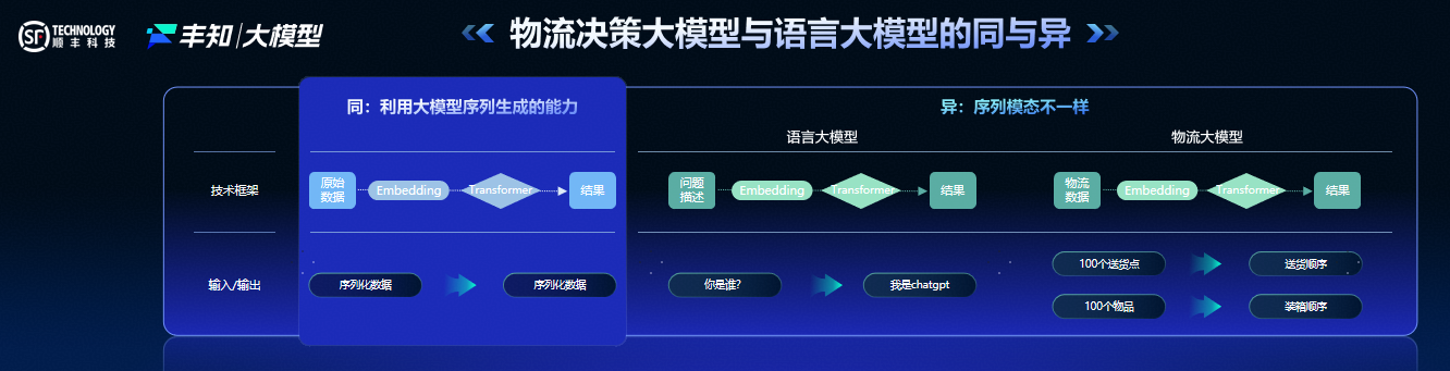 开云网站：数智浪潮奔涌创新应用引航2024年度AI产业落地十大创新案例揭晓(图8)