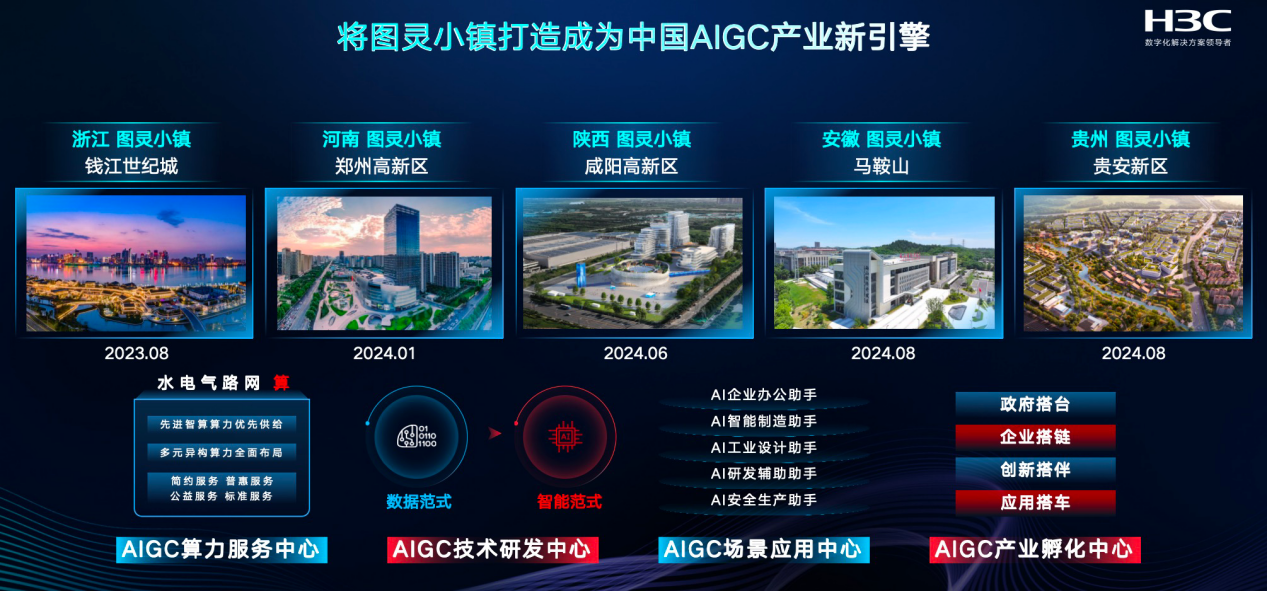 开云网站：数智浪潮奔涌创新应用引航2024年度AI产业落地十大创新案例揭晓(图7)