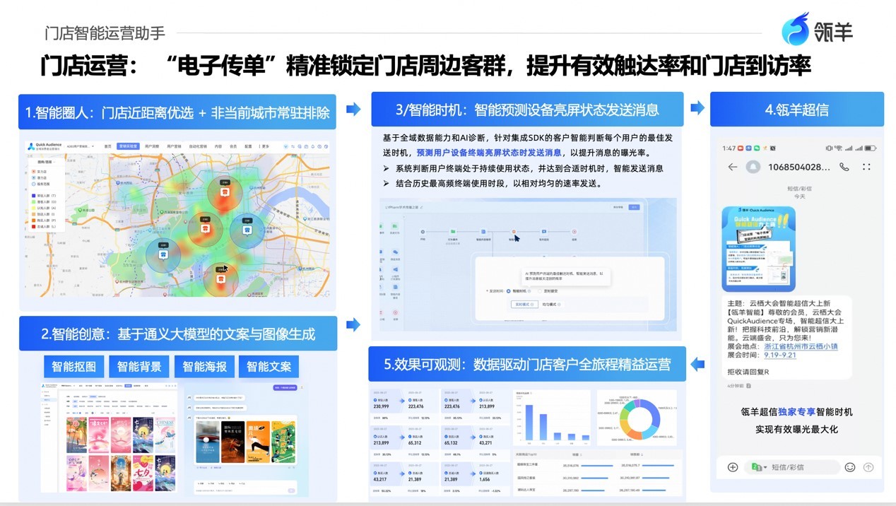 开云网站：数智浪潮奔涌创新应用引航2024年度AI产业落地十大创新案例揭晓(图9)