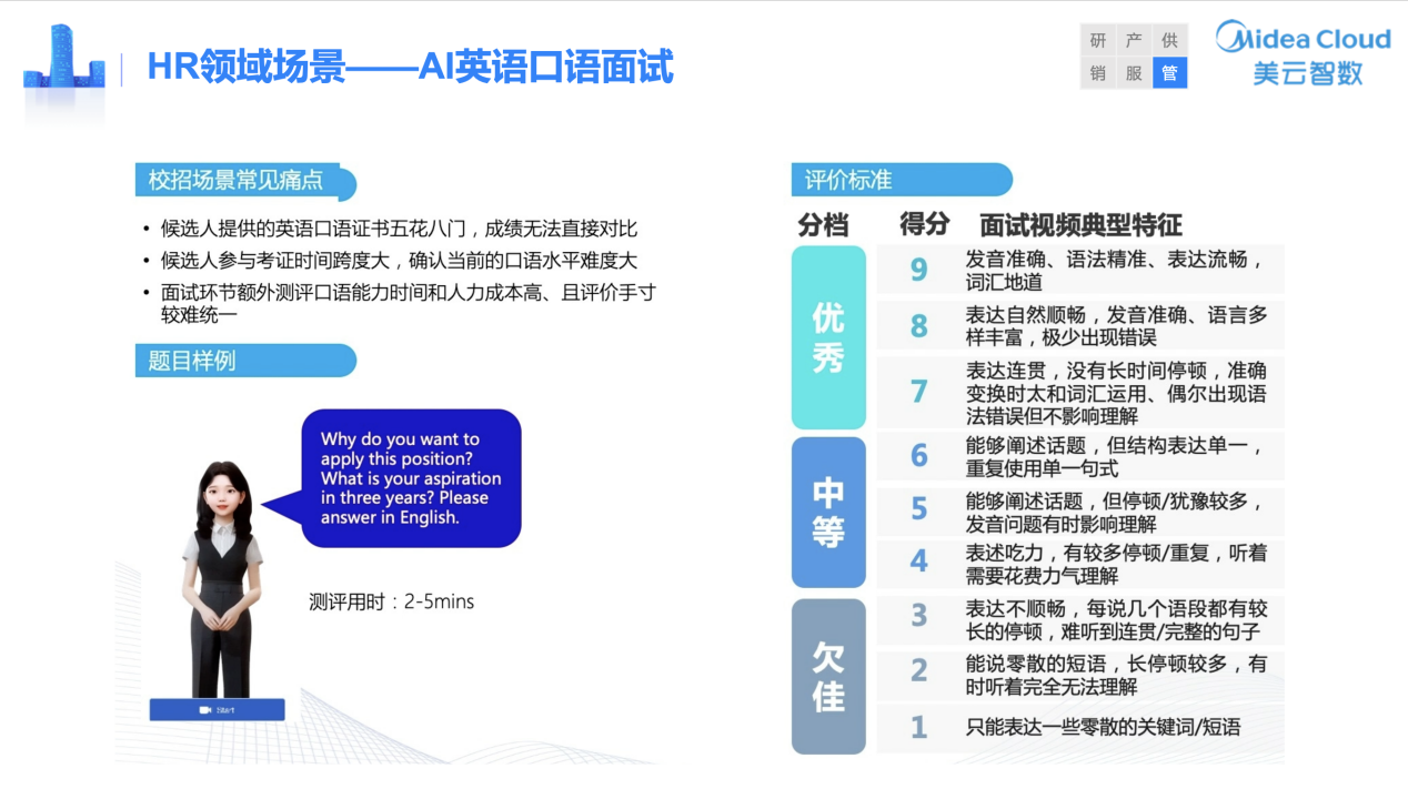 开云网站：数智浪潮奔涌创新应用引航2024年度AI产业落地十大创新案例揭晓(图11)