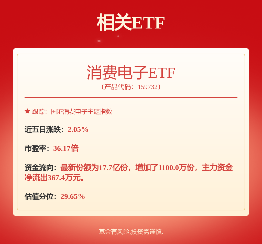 开云网站：电子行业周报：Meta推出高效Llama模型MetaMR设计外包带来国产供应链新机遇