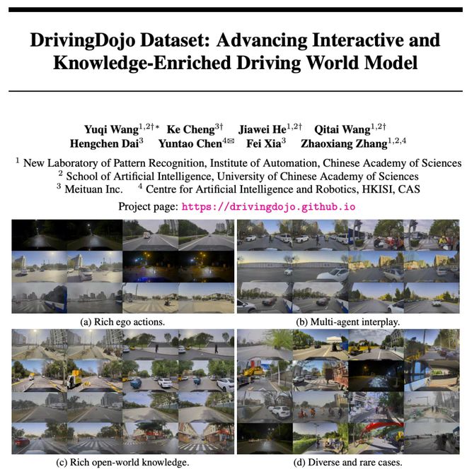 开云网站：18k个、专为自动驾驶世界模型设计DrivingDojo数据集来了(图2)