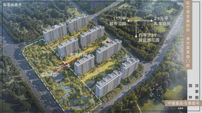 Kaiyun中国：花香壹号售楼处2024新房源动态-丰台花香壹号营销中心欢迎您咨询(图7)