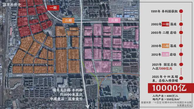 Kaiyun中国：花香壹号售楼处2024新房源动态-丰台花香壹号营销中心欢迎您咨询(图3)