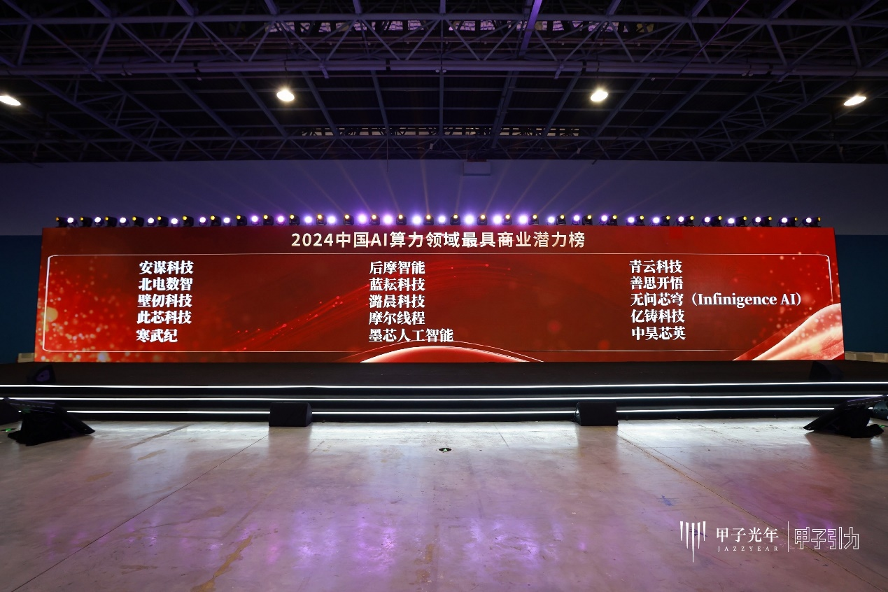 开云网站：中昊芯英荣登甲子光年2024中国AI算力领域最具商业潜力榜(图2)