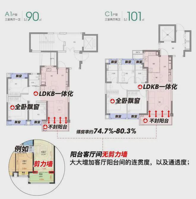 开云网站：『』上海中铁建·花语前湾售楼处发布：即将加推四批次房源！(图16)