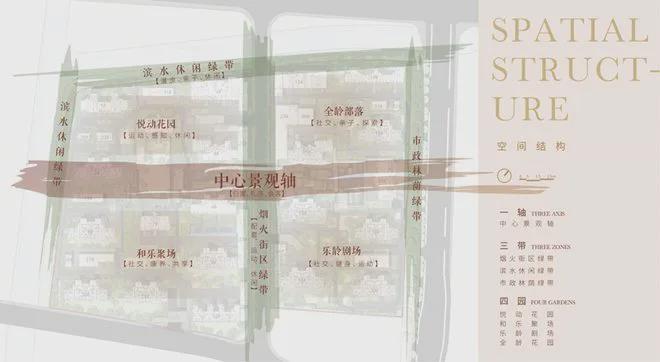 开云网站：『』上海中铁建·花语前湾售楼处发布：即将加推四批次房源！(图15)
