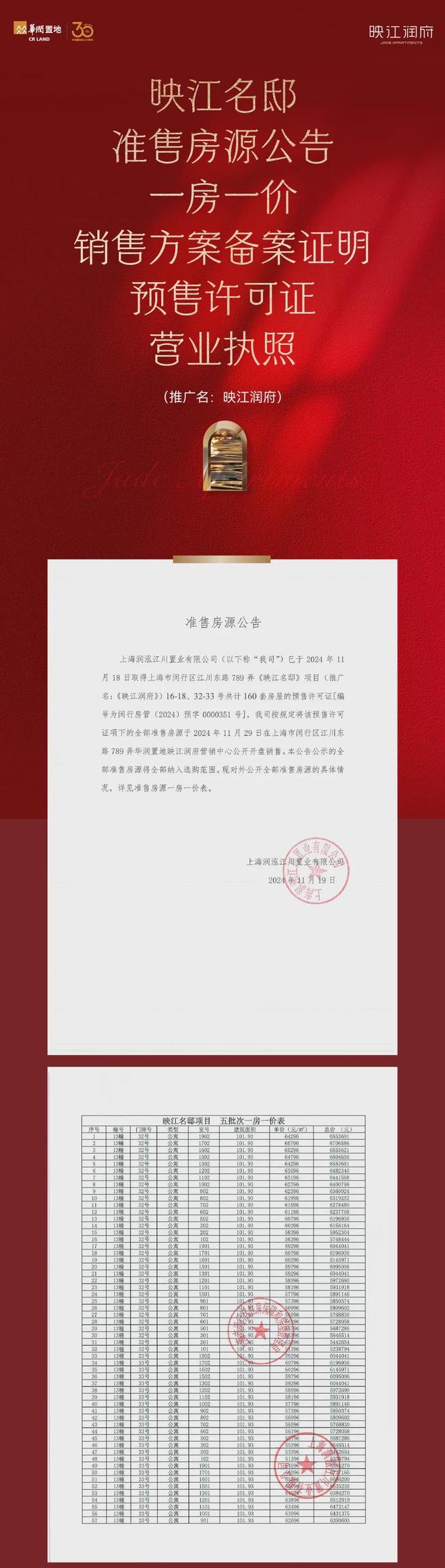 开云网站：华润·映江润府(映江润府)网站_售楼处-2025楼盘评测