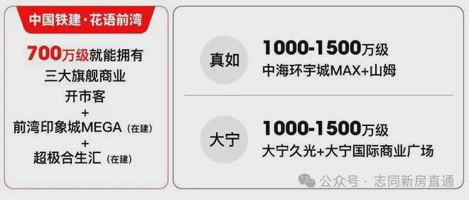 Kaiyun中国：【中国铁建·花语前湾】网站-2024最新房价+户型图+小区环境(图11)