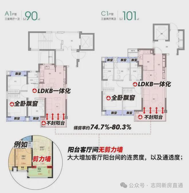 Kaiyun中国：【中国铁建·花语前湾】网站-2024最新房价+户型图+小区环境(图17)
