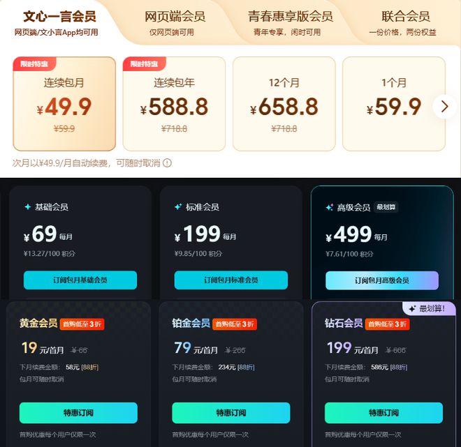 Kaiyun中国：人工智能2024：模型端OpenAI走下神坛应用端商业化渐清晰(图5)