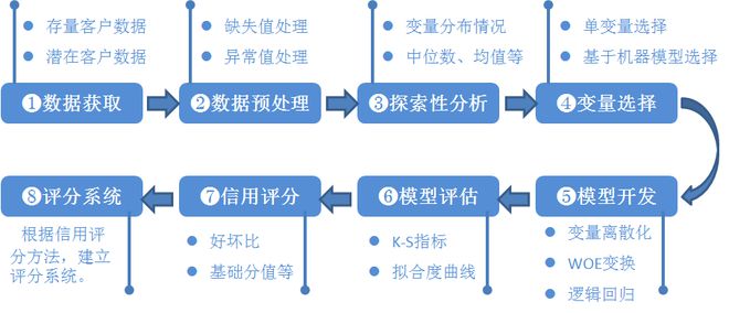 开云网站：助力创新人才培养｜2024中软卓越杯技术大赛第三赛季-大模型行业应用创新挑战赛圆满落幕(图6)