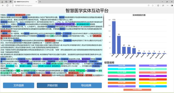 开云网站：助力创新人才培养｜2024中软卓越杯技术大赛第三赛季-大模型行业应用创新挑战赛圆满落幕(图8)